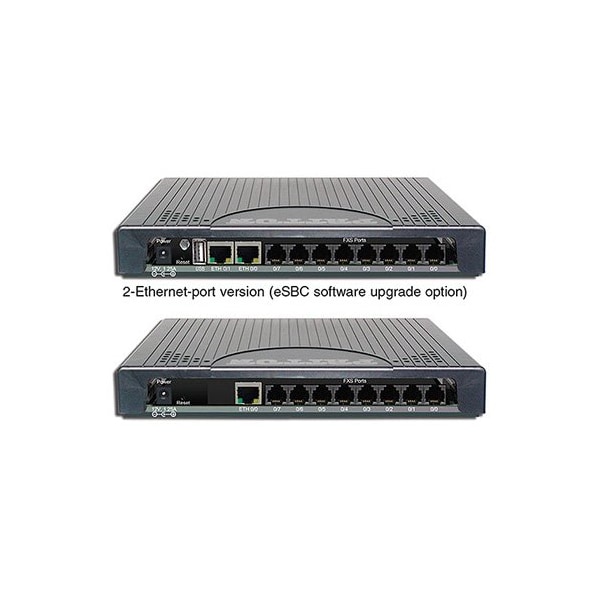 Smartnode Voip Gateway, Optional Sip-Tls/Srtp; Transcoding